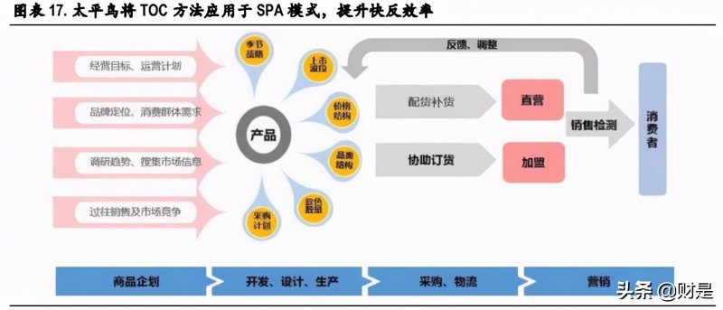 昆山商贸公司:新时代下的机遇与挑战
